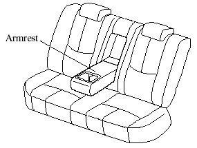 The rear armrest in the center of the rear seatback can be used (no occupant