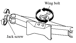 3. Turn the wing bolt and jack screw counterclockwise.