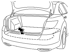 1. Remove the trunk mat, and if a trunk board is equipped remove it also.