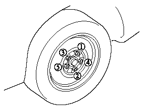 4. Turn the lug wrench counterclockwise and lower the vehicle. Use the lug wrench