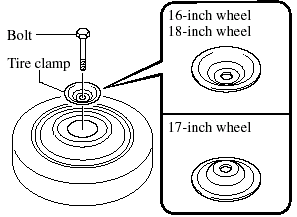 6. Store the damaged tire, using the tire hold-down bolt to hold it in place.