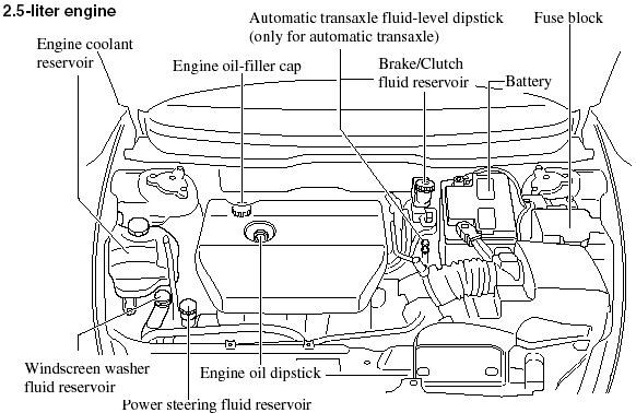 3.7-liter engine