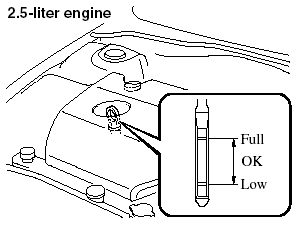 3.7-liter engine