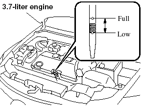 5. 2.5-liter engine.