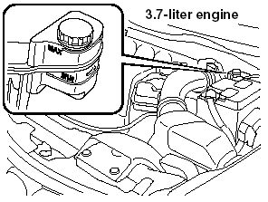 Adding Brake/Clutch Fluid