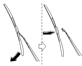 3. Tilt the blade assembly and remove it from the arm.