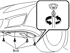 1. Turn the bolt, the screws and the center section of the plastic retainers