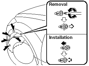 2. Turn the bolt, the screws and the center section of the plastic retainers