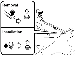 1. 1.Pull the center section of the plastic retainer and remove the retainers