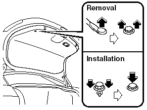 1. Pull the center section of the plastic retainer and remove the retainers,