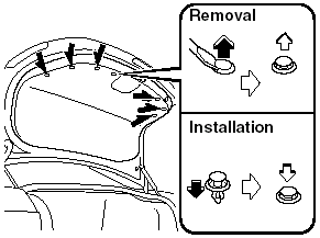 1. Pull the center section of the plastic retainer and remove the retainers,