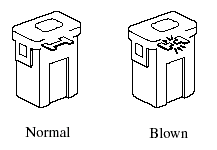 3. If any fuse but the MAIN fuse is blown, replace it with a new one of the same