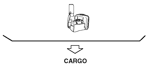 Cargo Weight includes all weight added to the Base Curb Weight, including cargo