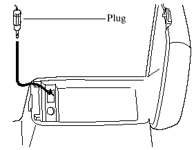 2. Pass the connection plug cord through the cutout of the console and insert