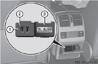 115 V socket 1 provides an alternating