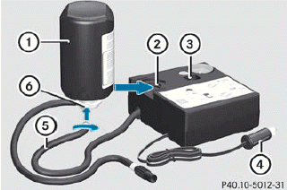 •► Pull connector 4 with the cable and hose