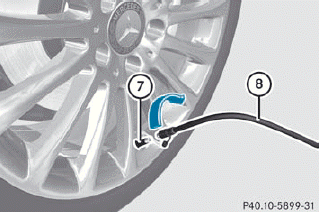 •► Remove the cap from valve 7 on the