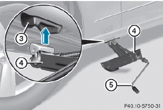 •► Position jack 4 at jacking point 3.