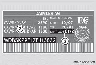 Example: vehicle identification plate (Canada only)