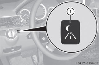 You can only activate Night View Assist Plus