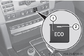 Example: ECO button