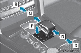 Selector lever in AMG vehicles with P button