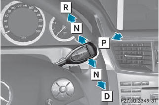 P Park position with parking lock