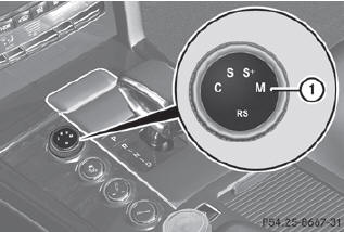 Drive program selector with manual drive program