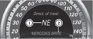 1. Direction of travel