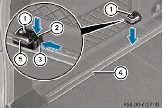 •► Insert bracket 1 into the center of loading