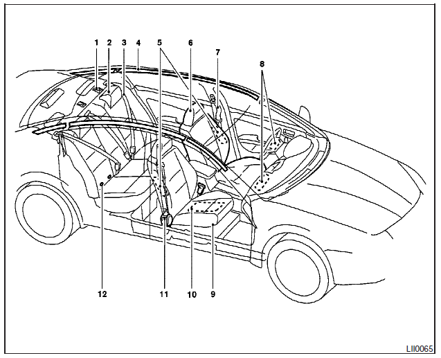  Air bags, seat