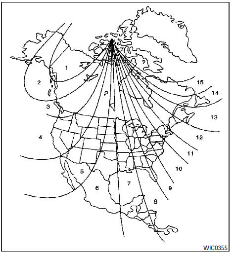  Zone variation