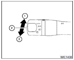  Headlight beam