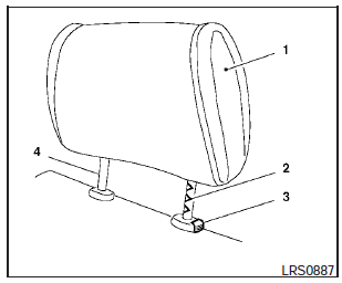  Components