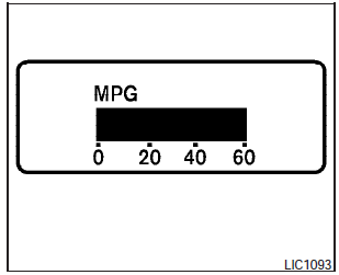  Fuel Economy mode