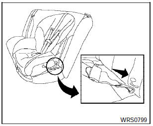  Forward-facing