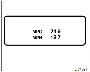  Average speed mode