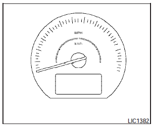  Speedometer and