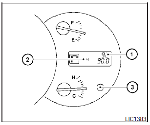  Odometer/Twin