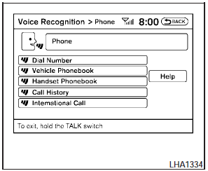 4. Say International Call.