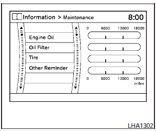  Maintenance items