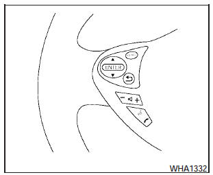 1. Press the switch located on the