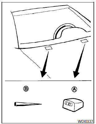 Be careful not to let anything get into the washer nozzle (A) . This may cause