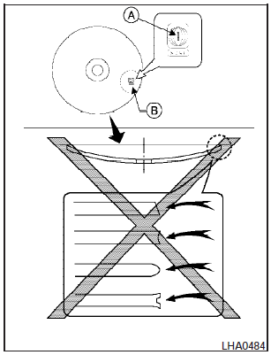 Compact disc (CD) player (models without Navigation System)