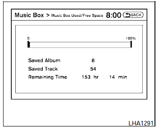  Music Box settings