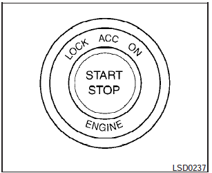  Push-Button Ignition