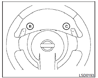 lected using the shift paddles (if so equipped) on the steering wheel (B)- and