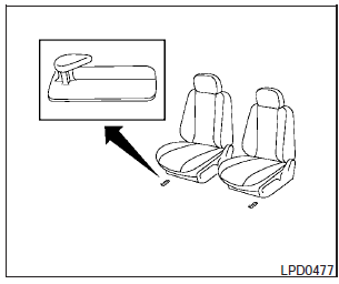  Floor mat positioning