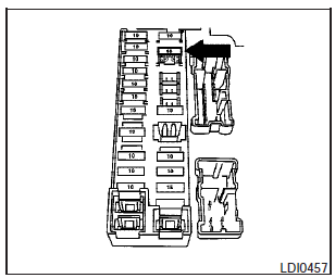 If a type A fuse is used to replace a type B fuse, the type A fuse will not be