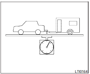 The Gross Combined Weight Rating (GCWR) equals the combined weight of the towing